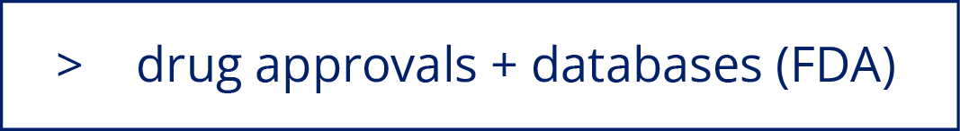 Drug Approvals + Databases (FDA)